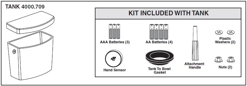 Included with the tank visual diagram