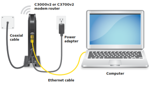 N300 WiFi Cable Modem Router C3000v2 Manual Image