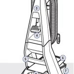 Bissell 1887, 1887T Proheat Essential manual Thumb