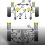 Broken Sway Bar Link manual Thumb