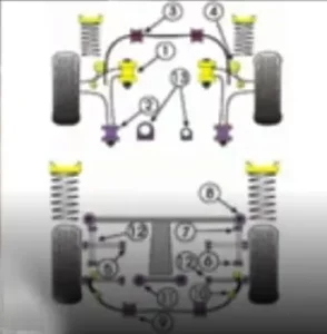 Broken Sway Bar Link manual Image