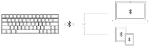 Bluetooth connection example
