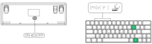 Power switch location