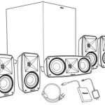 Klipsch Reference Theater 5.1 Manual Thumb