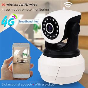 4G SIM Card IP Camera Manual Image