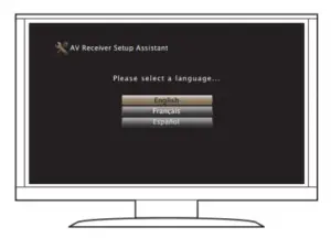 marantz AV Surround Receiver manual Image