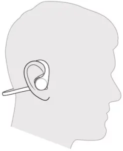 plantronics BackBeat FIT 2100 Series manual Image