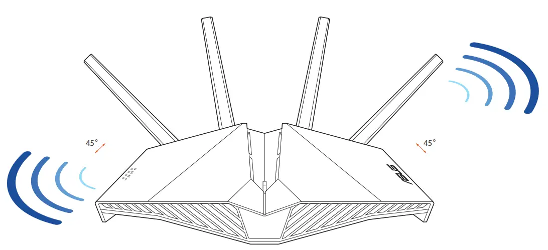 Router angle setup
