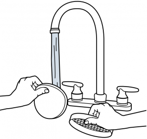 Cleaning the filters diagram