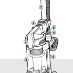 Bissell 2852, 2998 MultiClean Allergen Lift-Off Pet Manual Thumb