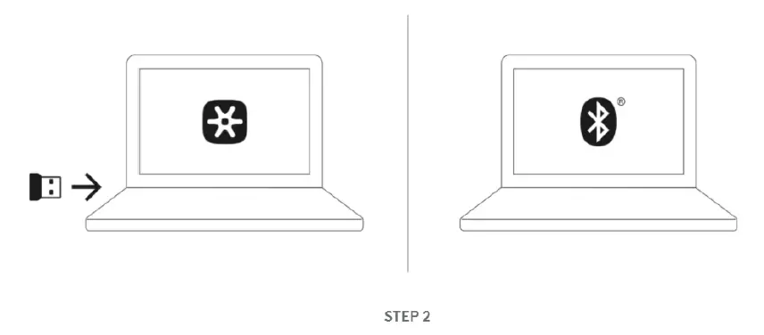 Pairing example