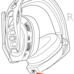 Plantronics RIG 800 Series Wireless Gaming Headset Manual Thumb