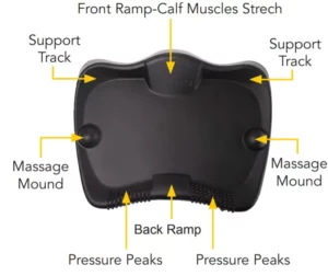 LIVEFIT Anti Fatigue Mat Manual Image