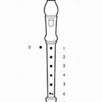 YAMAHA Soprano Recorder (Baroque) Fingering Chart Manual Thumb