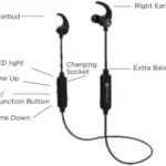 NU REPUBLIC Bluetooth Wireless Earphone With mic JAXX3/JAXX4 Manual Thumb