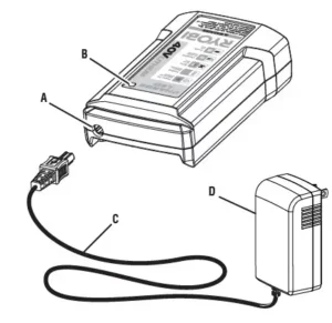 RYOBI OP404 40v Lithium Ion Battery Charger Manual Image