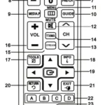 THOMSON ROC1128SAM Replacement Remote Control Manual Thumb