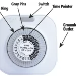 Westek TM1677DHB Outlet Mechanical Timer Manual Thumb