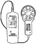 TRIPLETT CFM100 Thermo Anemometer Manual Thumb