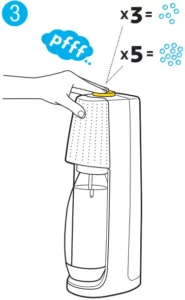 sodastream 1011811011 Fizzi One Touch Sparkling Water Maker Manual Image