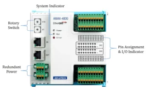 ADVANTECH AMAX-4800 Industrial EtherCAT Slave Modules Manual Image