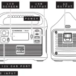 Honda Portable Power Station HLS200 Manual Image