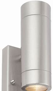 saxby Palin LED RIP Wall 75431, 75435, 75442, 75430 Manual Image