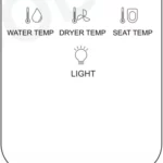 WOODBRIDGE Remote Control BID 02 Manual Thumb