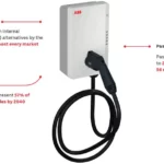ABB Terra AC wallbox Manual Thumb
