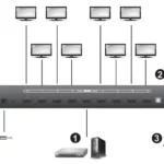 ATEN 8-Port HDMI Splitter VS0108HA Manual Thumb