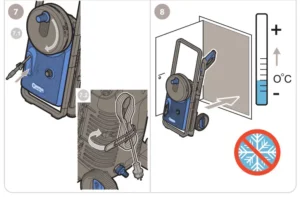 Nilfisk High Pressure Washer In Hand Power Control Core 140 Manual Image