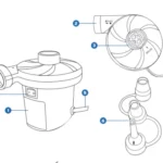 ETEKCITY Electric Air Pump EAP1 Manual Thumb