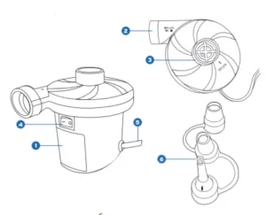 ETEKCITY Electric Air Pump EAP1 Manual Image
